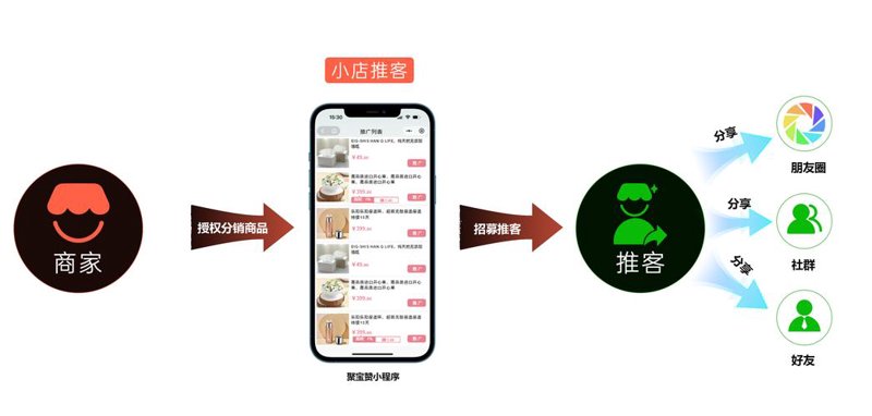 西安软件开发行业：如何避开常见误区