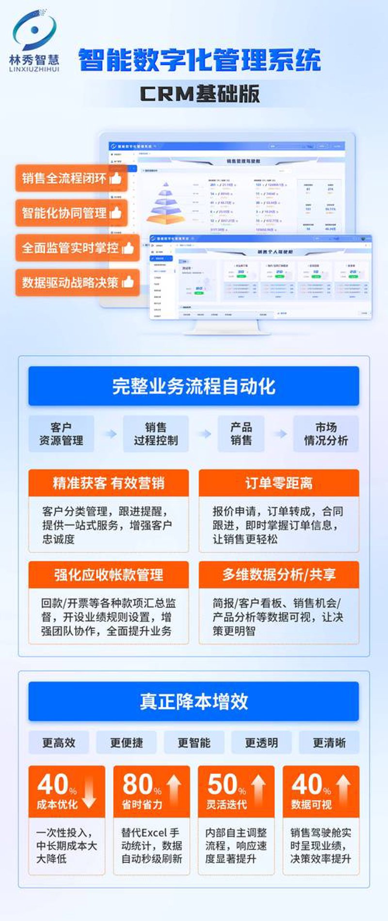 如何选择合适的微信商城开发方案